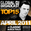 Global DJ Broadcast Top 15 - April 2011 cover