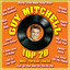 Top 20 Most Popular Tracks cover