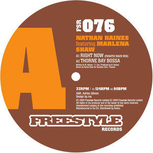 Right Now cover