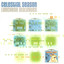 Lunchbox Dialogues cover