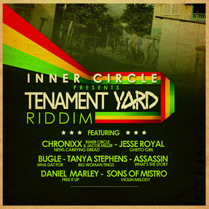 Tenement Yard Riddim cover