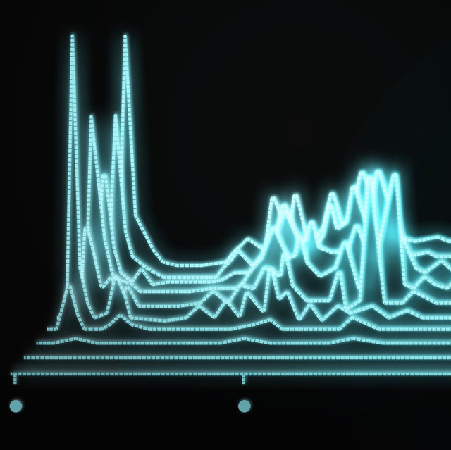 Spectral photo