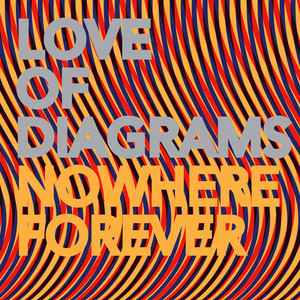 Nowhere Forever album