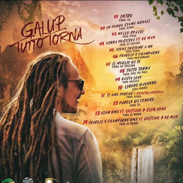 Galup