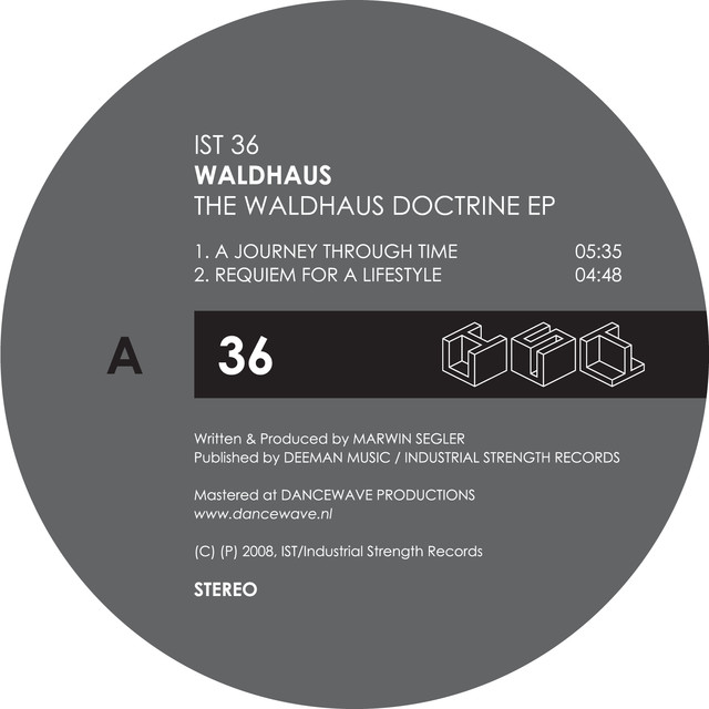 Waldhaus Photo