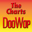 Doo Wop cover