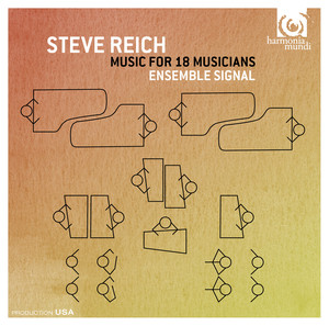 Music for 18 Musicians cover