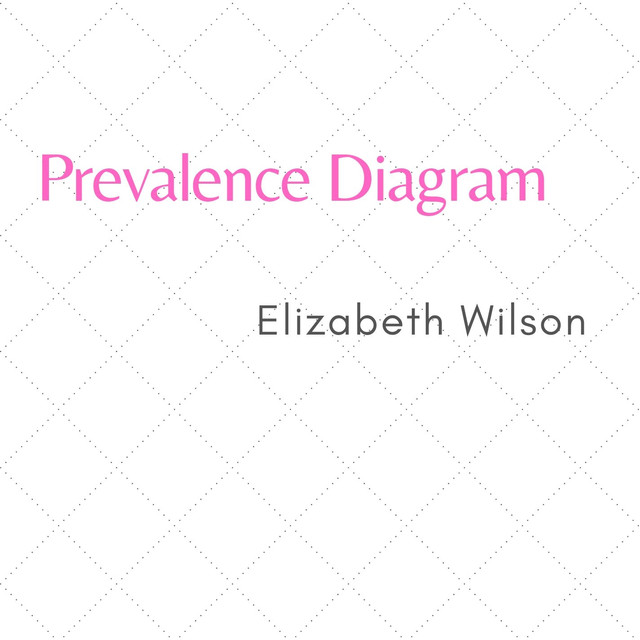 Elizabeth Wilson Photo