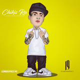 Chikis RA profile