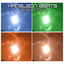 Midnight Sun Albumcover