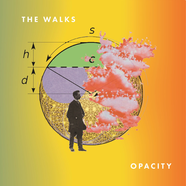 The Walks Photo