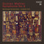 Mahler: Symphonie No. 8 cover